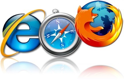 IE Safari Chrome Firefox